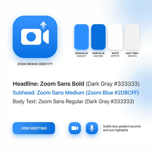 【Zoom官网】品牌 - Zoom群组管理功能